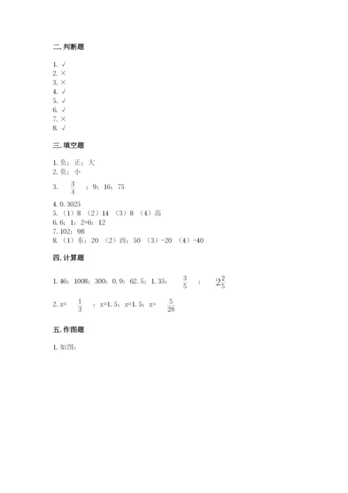 沪教版小学六年级下册数学期末综合素养测试卷往年题考.docx