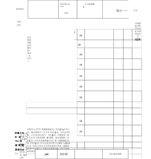 行政主管岗绩效考核评分表x