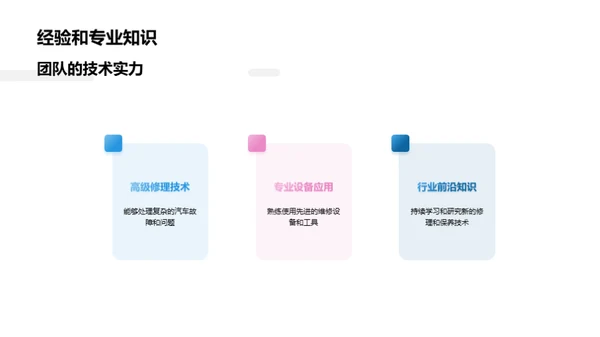 赢在汽修：专业与实力