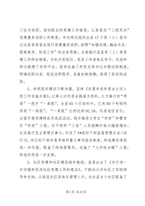 县委副书记组织工作会议上的讲话.docx