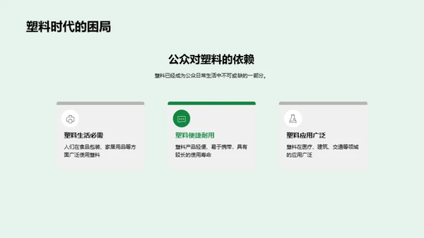 倡导绿色生活