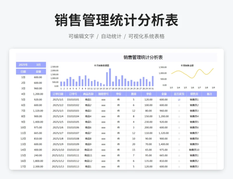 销售管理统计分析表