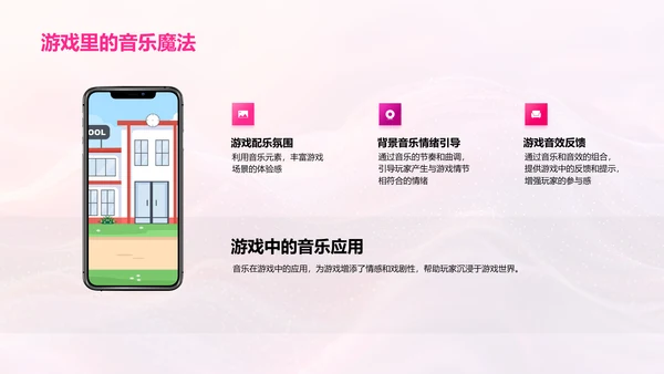 音乐在生活中PPT模板