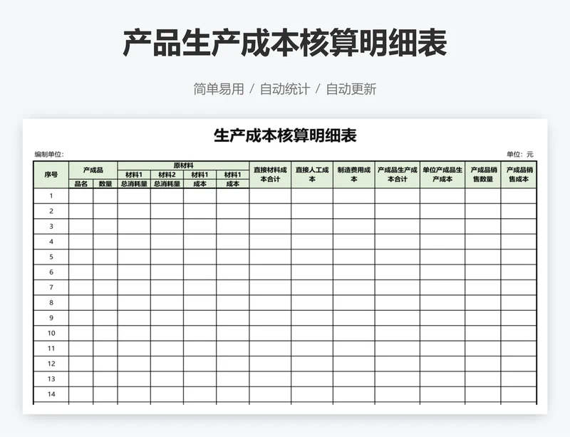 产品生产成本核算明细表