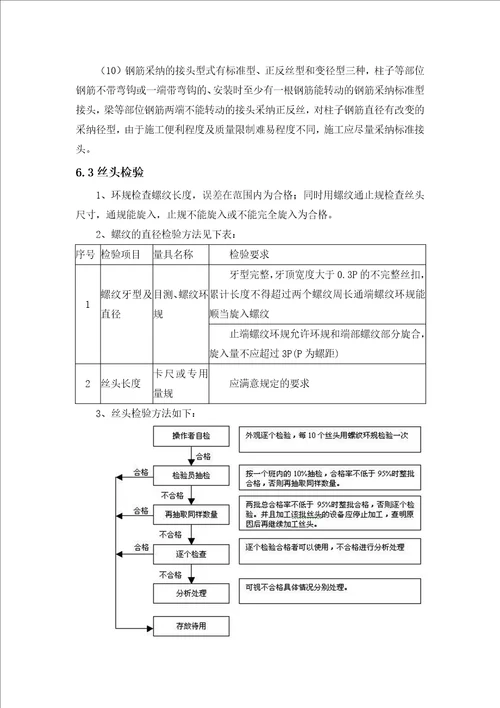 钢筋直螺纹连接施工工艺评定