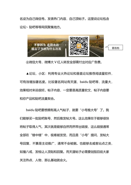 互联网公司年度新媒体运营专项方案.docx