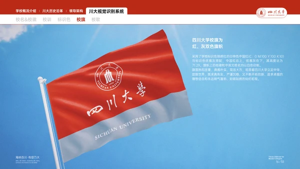 四川大学学校概况介绍演示通用PPT模板