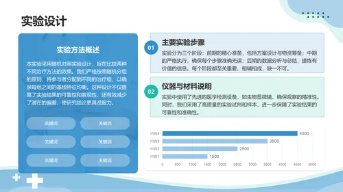 蓝色简约风医学研究生开题答辩PPT模板