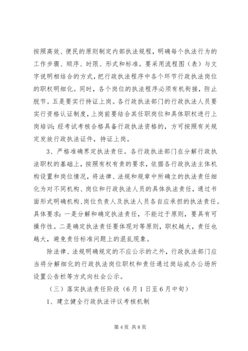 镇推行行政执法责任制实施方案 (3).docx