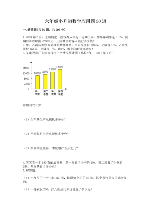 六年级小升初数学应用题50道附答案【达标题】.docx