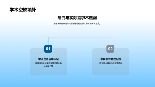 探索管理学创新