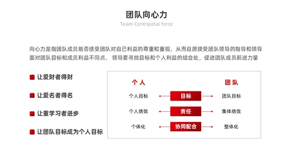 红色励志实拍风凝心聚力筑梦前行打造高绩效团队PPT模板团队建设