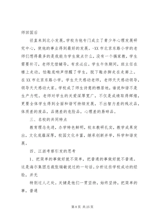 外出学习考察报告 (20).docx