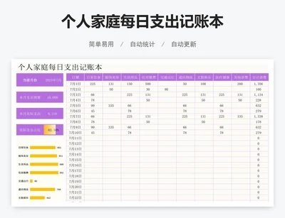 个人家庭每日支出记账本