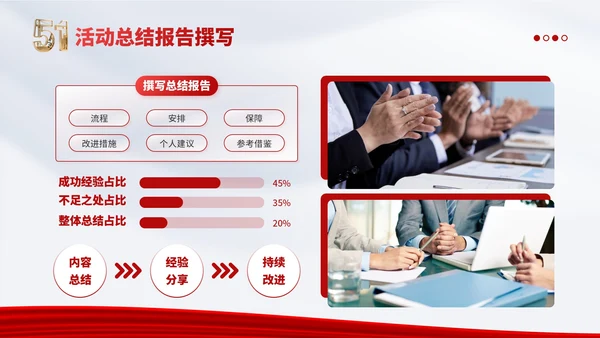 红金党政风劳动节企业团建活动PPT模板