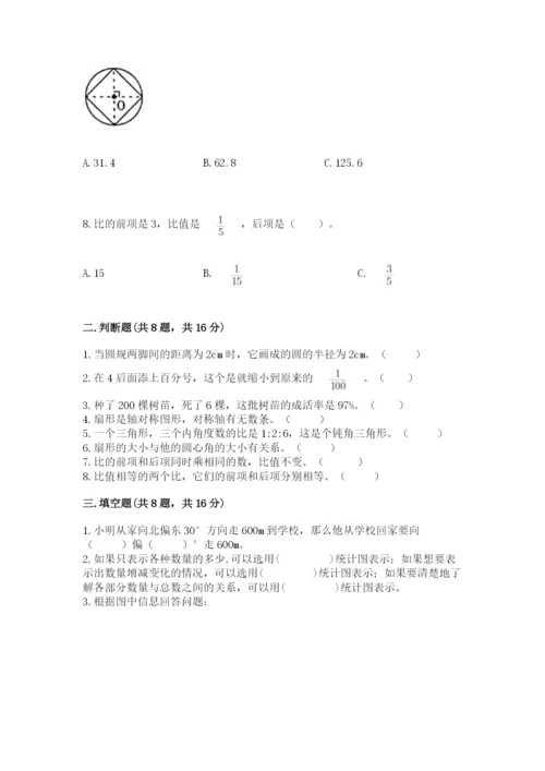 2022人教版六年级上册数学期末卷附参考答案（典型题）.docx