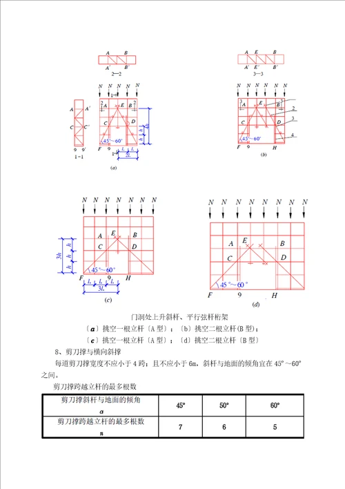 外墙脚手架专项施工技术讲稿