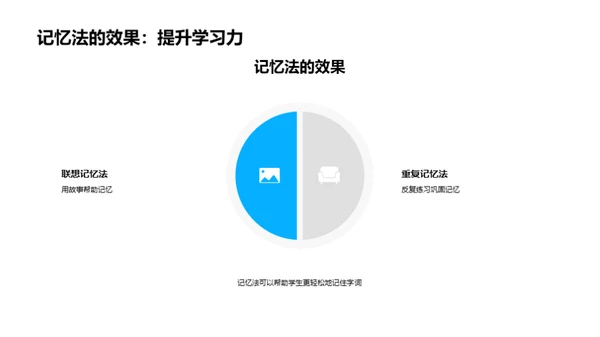 词海深度探索