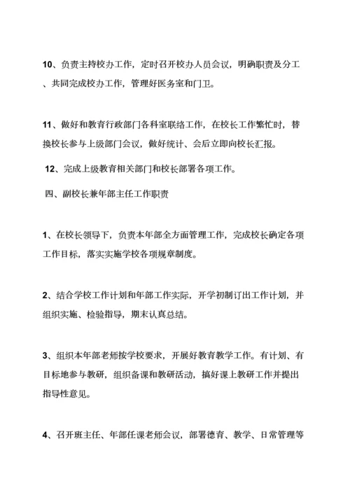 学校各部门专项规章新规制度.docx