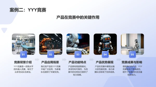 蓝色科技风机器人竞赛方案PPT模板