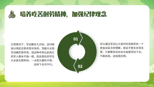 青春在此启程新生军训，绿色迷彩通用PPT模板