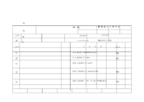 机械加工工艺卡模板.docx