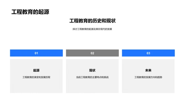 工程教育发展报告PPT模板