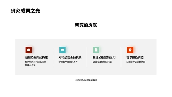 哲学研究新视角