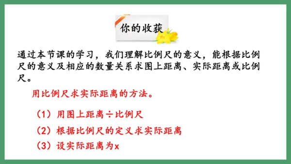 新人教版数学六年级下册4.3.1  比例尺（1）课件