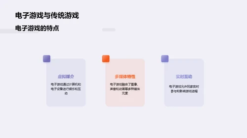 电子游戏：源起与迸发