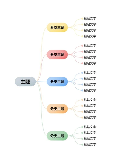 思维导图 - 多彩放射式思维导图word模板