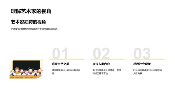 艺术家生涯教学