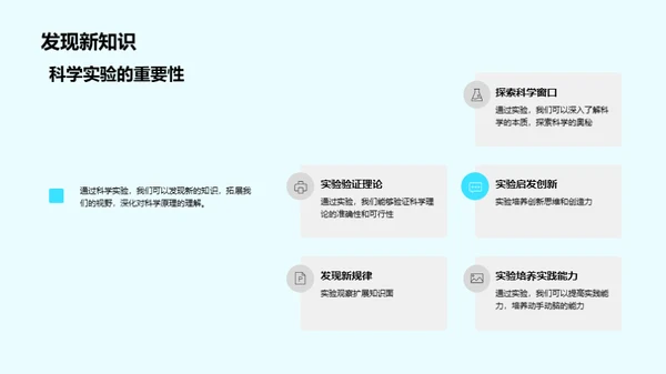 实验探索科学道路