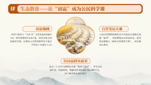 橙色中国风霜降节气知识PPT模板