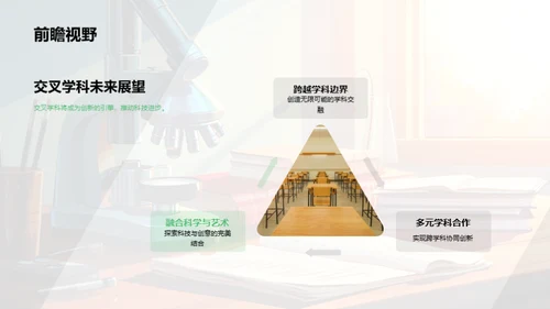 探究交叉学科