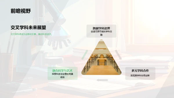 探究交叉学科