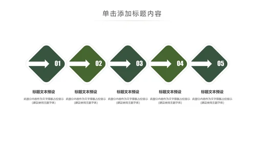 唯美读书分享会书香中国好书推荐阅读PPT模板