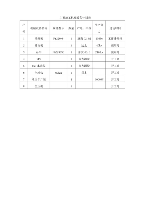 顶管工程专项施工方案.docx