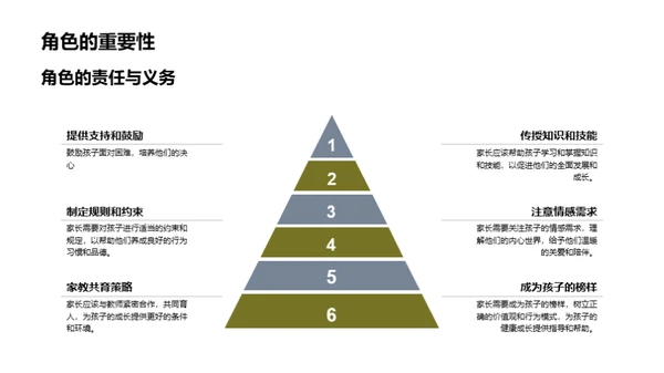 亲子互动引领成长