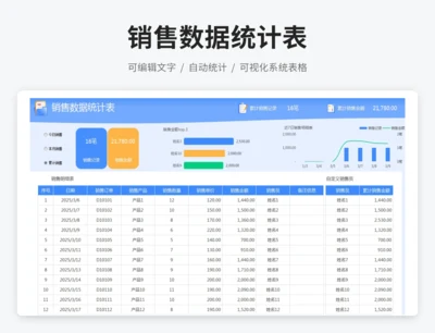 销售数据统计表