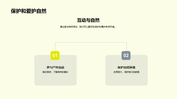 探秘自然世界