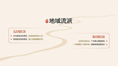 红色国风简约非遗剪纸介绍PPT模板