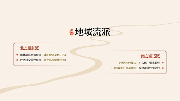 红色国风简约非遗剪纸介绍PPT模板
