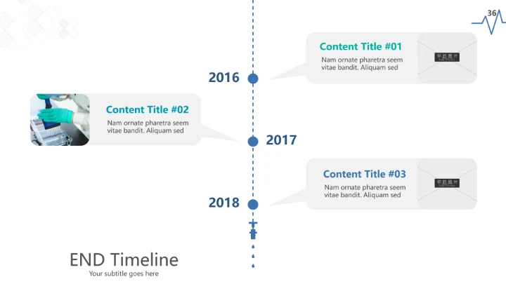 现代创意医学报告医院宣传医疗PPT模板