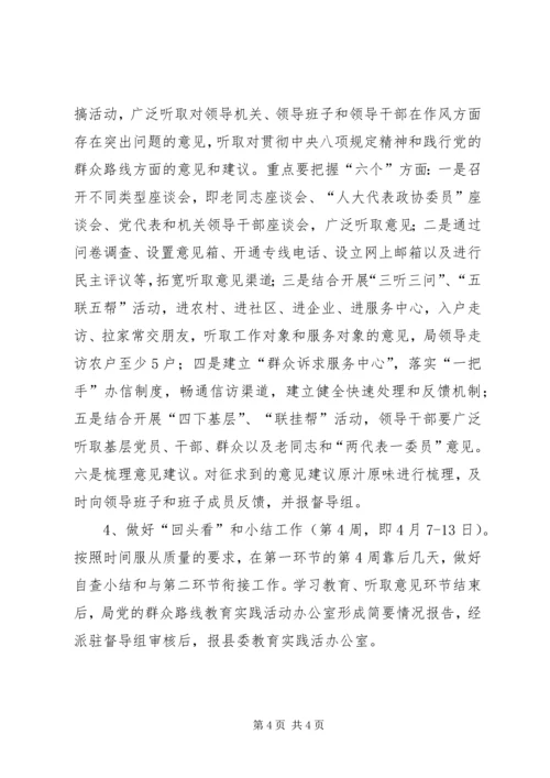 党的群众路线第一个环节工作方案.docx