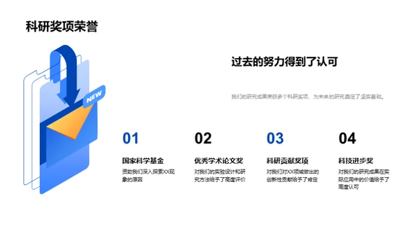 解码实验室研究