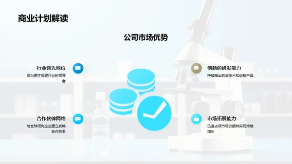 投资未来：医疗保健行业解析