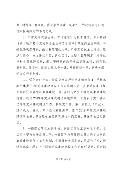 社区党工委年度党风廉政建设工作要点.docx