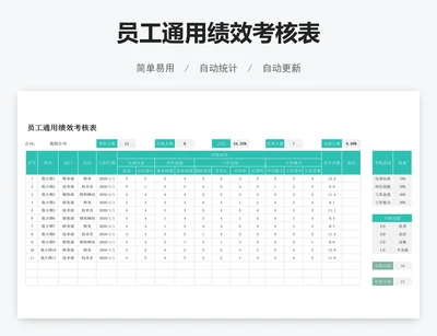 员工通用绩效考核表