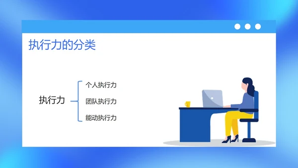蓝色扁平风企业管理层执行力培训课件PPT模板